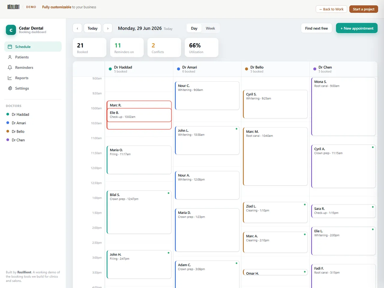 A clinic booking dashboard with multi staff scheduling